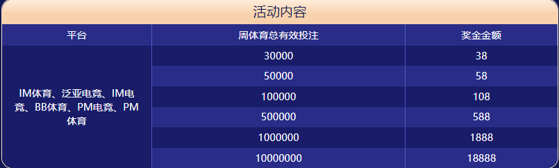 澳门太阳城|官网注册下载体育大闯关